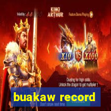 buakaw record